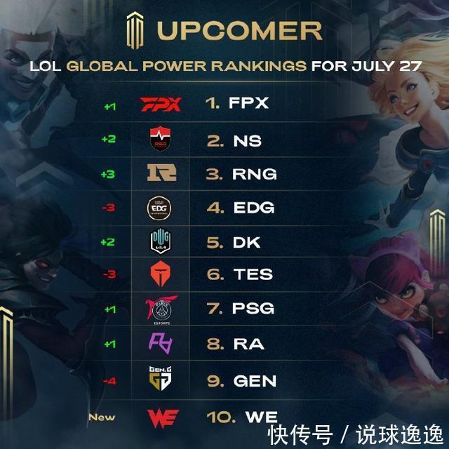 名度