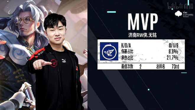 米尼克斯的 米尼克斯的