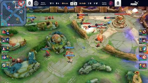 者的差距 者的差距