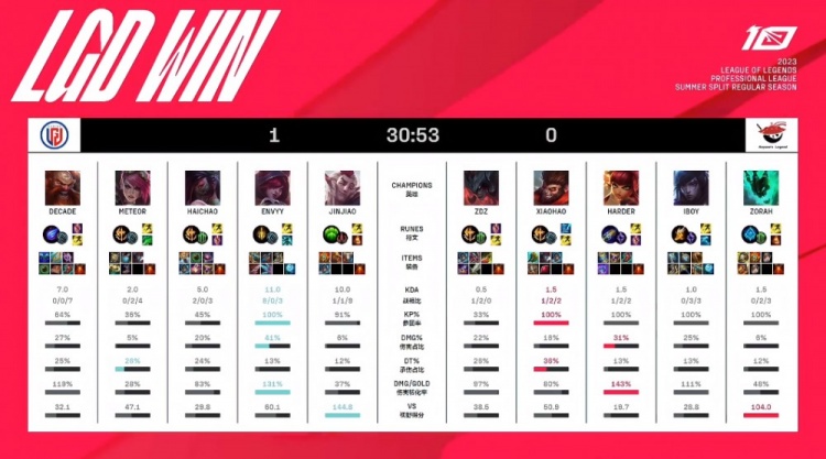 亚洲体育能 亚洲体育能