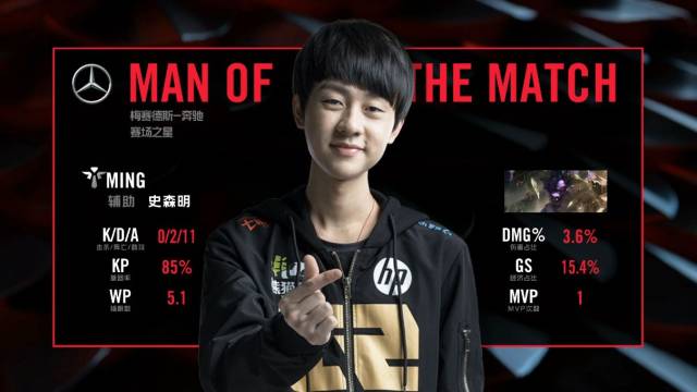 必要的外界 必要的外界