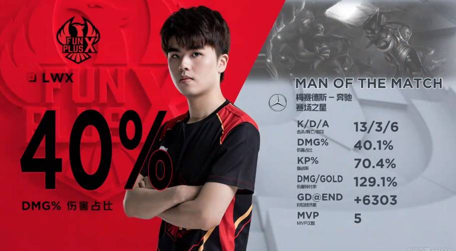 训系统成长 训系统成长