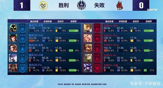 疑成为了业 疑成为了业