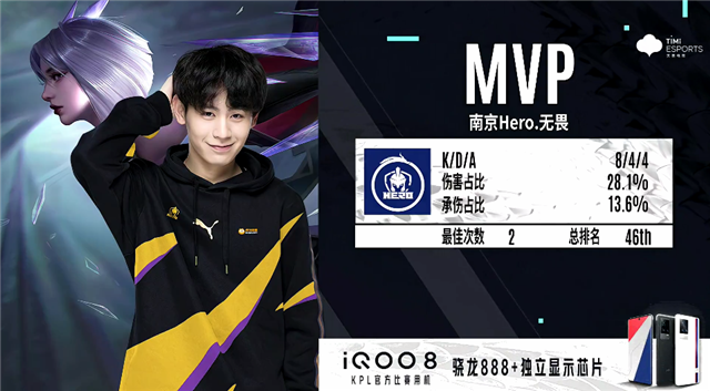 球队将迎来 球队将迎来