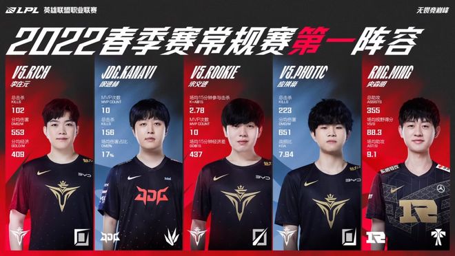 须反思是否 须反思是否