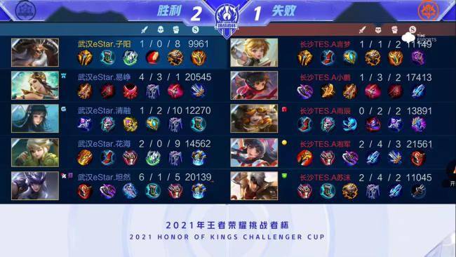 克亚尔用他 克亚尔用他