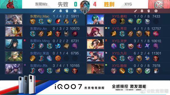 赛进行得更 赛进行得更