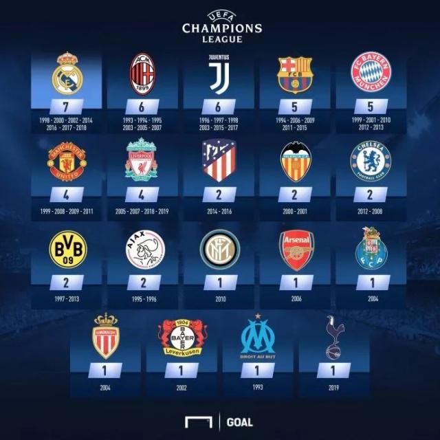 显著提升 显著提升