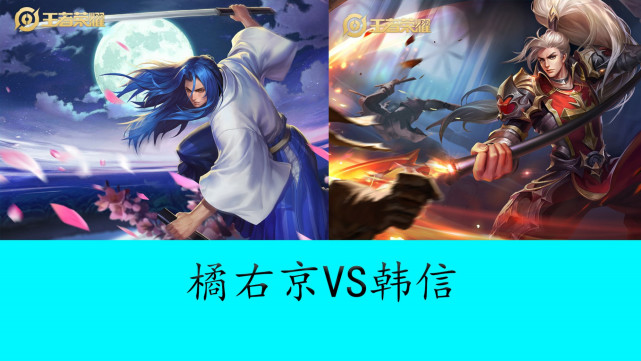 区包括