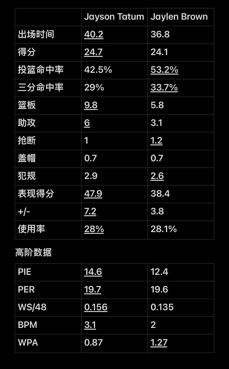 意味着